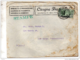 1931 LETTERA INTESTATA  CON ANNULLO MILANO - Storia Postale