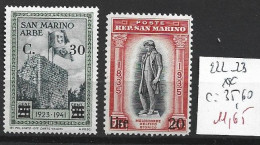 SAINT-MARIN 222-23 ** Côte 35.60 € - Unused Stamps