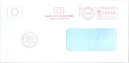 H340- LETTRE DE LUXEMBOURG DU 10/03/08 - COMMISSION EUROPEENNE OFFICE DE GESTION DES DROITS INDIVIDUELS 13 - Frankeermachines (EMA)