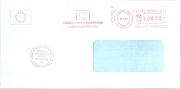 H340- LETTRE DE LUXEMBOURG DU 10/03/08 - COMMISSION EUROPEENNE OFFICE DE GESTION DES DROITS INDIVIDUELS 13 - Maschinenstempel (EMA)