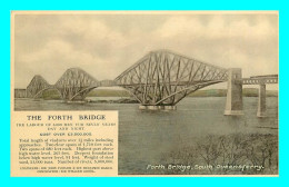 A853 / 451  The Forth Bridge - Midlothian/ Edinburgh