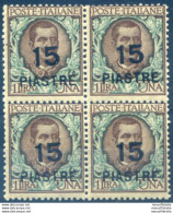 Costantinopoli. 8.a Emissione 1922. - Altri & Non Classificati