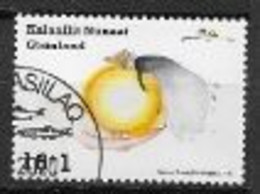 Groënland 2020, Timbre Oblitéré Avec Surtaxe Covid 19 - Used Stamps