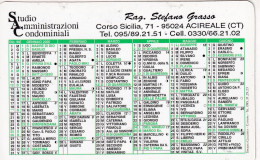 Calendarietto - SAC - Acireale - Catania - Anno 2000 - Kleinformat : 1991-00