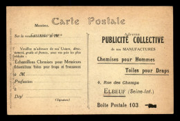 76 - ELBEUF - MANUFACTURES DE CHEMISES, TOILES ET DRAPS, 4 RUE DES CHAMPS - CARTE DE SERVICE - Elbeuf