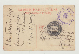 CARTOLINA POSTALE ITALIANA UFFICIO POSTA MILITARE 2 CORPO ARMATA VERSO ROMA CAMERA DEI DEPUTATI WW1 - Storia Postale