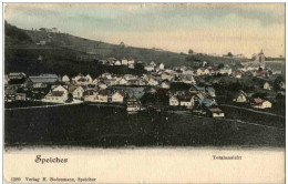 Speicher - Speicher