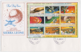 Mission Exploration Of Mars, Soil Sampler, Olympus Mons, Planet, Astronomy, Explorer, Satellite Space, Science Sheet FDC - Sterrenkunde