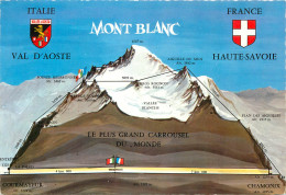 CHAMONIX MONT BLANC LE PLUS GRAND CARROUSEL DU MONDE 28(scan Recto-verso) MD2570 - Chamonix-Mont-Blanc