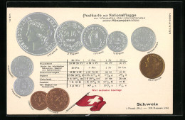 AK Verschiedene Geld-Münzen Der Schweiz, Währungsumrechner Und Nationalflagge  - Monete (rappresentazioni)