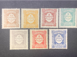 Portugal, 1915  # 21/7 Porteado MH - Neufs