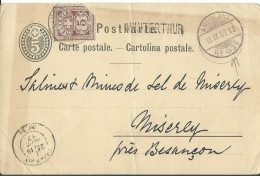 SUISSE  CARTE 10c  MARQUE LINEAIRE WINTERTHUR + AMBULANT N° 36 POUR MISEREY ( EURE ) DE 1887 LETTRE COVER - Briefe U. Dokumente