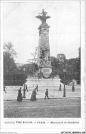 AJTP8-75-0833 - PARIS - Monument De Gambetta  - Sonstige Sehenswürdigkeiten