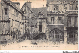 AJWP2-0122 - CADRAN-SOLAIRE - ROUEN - VIEILLE MAISON DU XVe SIECLE - COUR D'ALBANE  - Astronomy