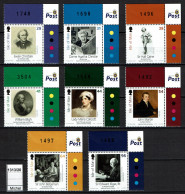 Isle Of Man - 2006 - MNH - National Portrait Gallery, Art Personnalités - Isle Of Man