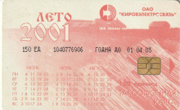 PHONE CARD RUSSIA Kirovelektrosvyaz - Kirov (E9.24.8 - Rusland