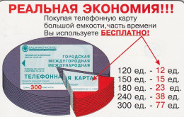 PHONE CARD RUSSIA Bashinformsvyaz - Ufa (E9.25.7 - Rusland