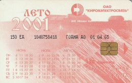 PHONE CARD RUSSIA Kirovelektrosvyaz - Kirov (E9.24.7 - Rusland