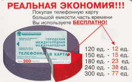 PHONE CARD RUSSIA Bashinformsvyaz - Ufa (E9.2.6 - Russia