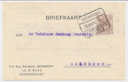 Treinblokstempel : Coevorden - Dedemsvaart Station II 1924 - Non Classés