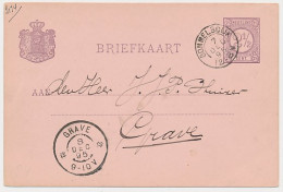 Kleinrondstempel Sommelsdijk 1895 - Non Classificati