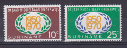 Suriname 1970 20 Years Secondary Education MNH/** - Suriname