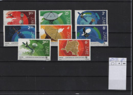 Kongo Kinshasa Michel Cat.No. Mnh/** 822/829 - Unused Stamps