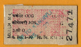 INDIA , KANDIVU , TICKET DE FERROCARRIL , TREN , TRAIN , RAILWAYS - Monde