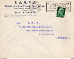 1941 LETTERA  CON ANNULLO FIRENZE + TARGHETTA MAGGIO MUSICALE FIORENTINO - Storia Postale