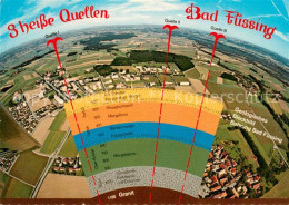 73648305 Bad Fuessing Geolog Blockbild Von 3 Bohrungen 3 Heisse Quellen Fliegera - Bad Füssing