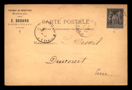 88 - RAON-L'ETAPE - CARTE DE SERVICE - FABRIQUE DE BONNETERIE E. BODARD - DATEE DU 31 MAI 1896 - Raon L'Etape