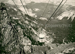 73754419 Tatry Vysoke Gebirge Kolejka Na Kasprowy Wierch Tatry Vysoke Gebirge - Eslovaquia