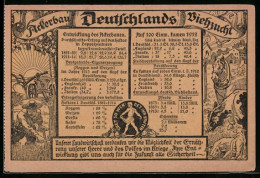 AK Entwicklung Von Ackerbau Und Viehzucht In Deutschland 1912  - Other & Unclassified