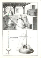 VILLEDIEU LES POELES Fonderie De Cloches Fabrication Du Moule Dans La Fosse 8(scan Recto Verso) MF2734 - Villedieu