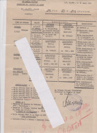 VIETNAM MUTATIONS  INFIRMIERES DIFFERENTS HOPITAUX  SUIVANT EVENEMENTS 1954 - Documents