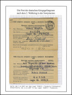 Kriegsgefangenenpost Karte + AK Lager 7299/5 Simferopol 11.5.47 Kändler 09.6.47 - Feldpost World War II