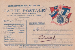 MILITAIRE(FRANCHISE MILITAIRE) - Guerre 1914-18