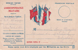 MILITAIRE(FRANCHISE MILITAIRE) - Guerra 1914-18