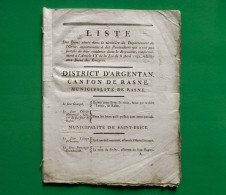 D-FR Révolution 1792 EMIGRES Liste Biens Situés Dans Le Territoire Du Département De L'Orne. Argentan Etc... - Historical Documents