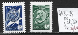 RUSSIE 4434-35 ** Côte 1.30 € - Nuevos