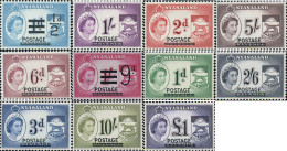 347611 MNH NYASSALANDIA 1963 FISCALES - Nyassaland (1907-1953)