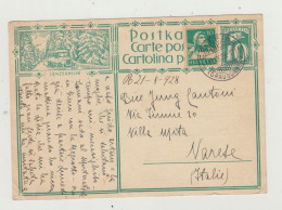 CARTOLINA POSTALE ESTERA DALLA SVIZZERA VERSO ITALIA - VIAGGIATA NEL 1928 WW2 - Poststempel