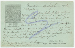 Firma Briefkaart Veendam 1902 - Kweekerij - Non Classificati