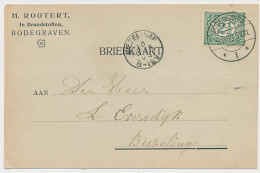 Firma Briefkaart Bodegraven 1909 - Brandstoffen - Zonder Classificatie