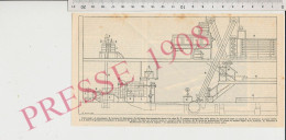 Doc 1908 Gravure Hors-texte Féculerie Thème Pommes De Terre Industrie Alimentaire 260/18 - Autres & Non Classés