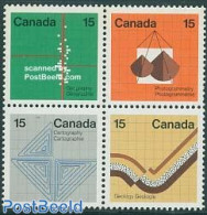 Canada 1972 Int. Congresses 4v [+], Fluor Bands, Mint NH, History - Science - Geology - Computers & IT - Ongebruikt