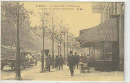 Paris !!! - Plazas