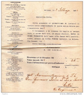 1904 MILANO ASSOCIAZIONE FRA UTENTI DI CALDAIE A VAPORE - Italia