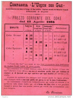 1895  MILANO -  COMPAGNIA L'UNION DES GAZ - Italie