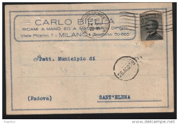 1929  CARTOLINA  CON ANNULLO MILANO - Storia Postale